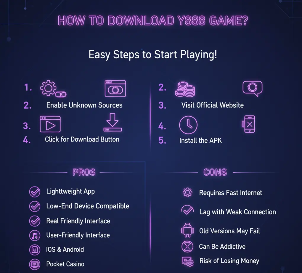 Y888 Game Download